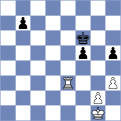 Peiris - Skiadopoulos (chess.com INT, 2023)