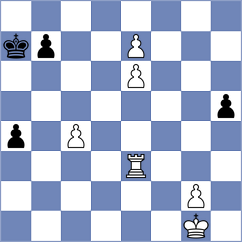 Wu - Tiitta (chess.com INT, 2025)