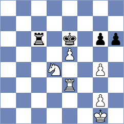 Manukyan - Cherukuri (chess.com INT, 2025)