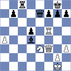 Dore - Janzelj (Europe Echecs INT, 2020)