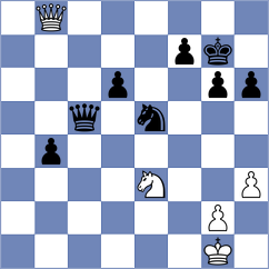 Moussard - Caruana (chess.com INT, 2022)