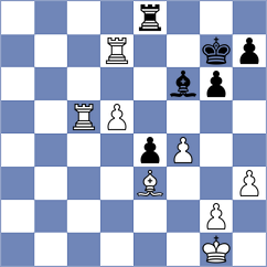 Loor Paredes - Zhunio Guaman (Chess.com INT, 2020)