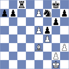 Cordeiro - Chiang (chess.com INT, 2025)