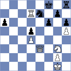 Dilanian - Alvarado (chess.com INT, 2025)