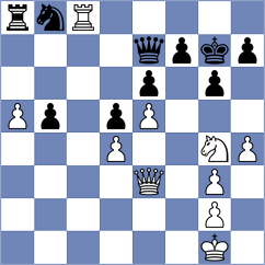 Grischuk - Schernthaner (Pasching AUT, 2025)
