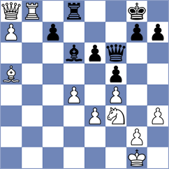 Floc'h - Scharff (Bergisch Gladbach, 2001)