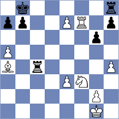 Kovalev - Luong Phuong Hanh (chess.com INT, 2025)