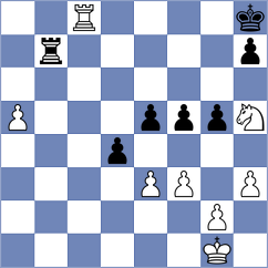 Hayrapetyan - Tikhonov (chess.com INT, 2024)
