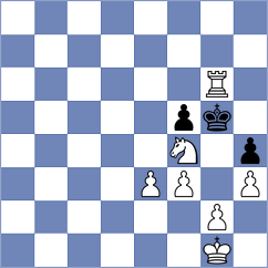 Korol - Karwowski (chess.com INT, 2024)