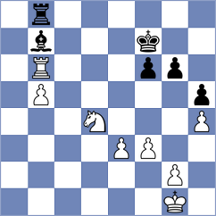 Melian - Dehtiarov (chess.com INT, 2023)