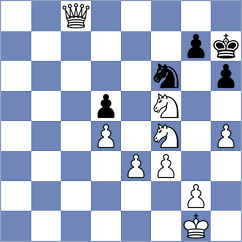 Deac - Papasimakopoulos (chess.com INT, 2025)