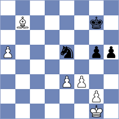 Cori T. - Mathur (chess.com INT, 2023)