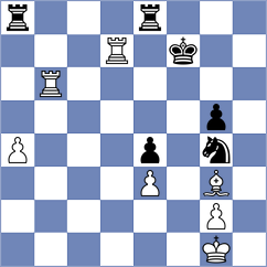 Dragomirescu - Kuzubov (chess.com INT, 2024)