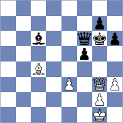 Salamon - Grimsholm (Budapest, 1999)