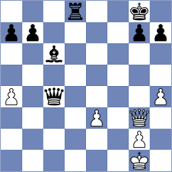 Clarke - Yushko (chess.com INT, 2025)