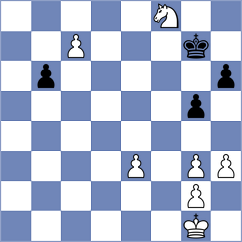 Kim - Pranav (chess.com INT, 2023)