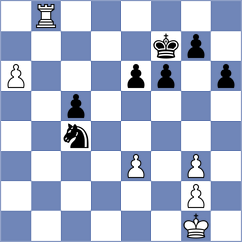 Gomez Aguirre - Esmeraldas Huachi (chess.com INT, 2025)