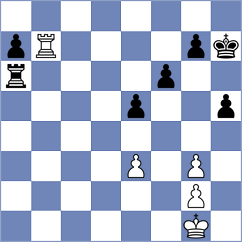 Masruri - Pranav (chess.com INT, 2025)