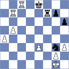 Hemam - Novikova (chess.com INT, 2024)