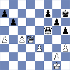 Majumder Shrayan - Kushagra (Madurai IND, 2024)