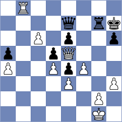 Andrews - Asish Panda (chess.com INT, 2025)
