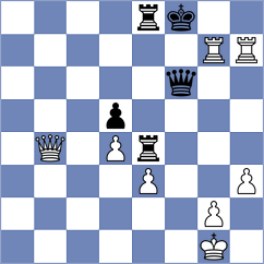 Kiolbasa - Aditi Arun (FIDE Online Arena INT, 2024)