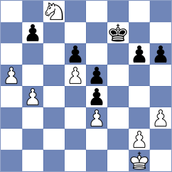 Nakonechnyi - Guliev (chess.com INT, 2025)
