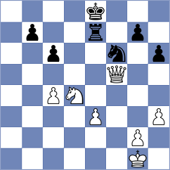 Gurel - Vlassov (chess.com INT, 2025)