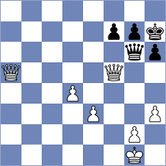 Ajamhasani - Dehghan (Chess.com INT, 2021)