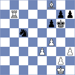 Sargsyan - Mihailidis (chess.com INT, 2022)