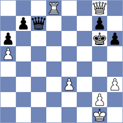 Nepomniachtchi - Girsh (chess.com INT, 2023)