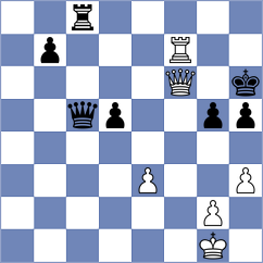 Sailer - Figorito (chess.com INT, 2025)