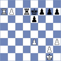Pahomov - Scheftlein (chess.com INT, 2024)