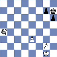 Ozen - Ibarra Jerez (chess.com INT, 2021)