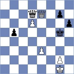 Senthilkumar - Aung Thant Zin (chess.com INT, 2024)