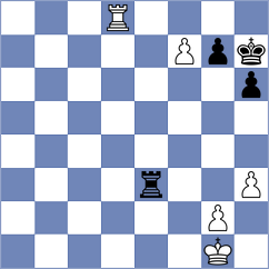 Suleymanli - Atis (chess.com INT, 2025)