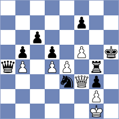 Milojevic - Bakhshi (Prague CZE, 2024)