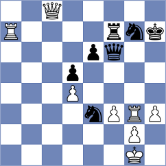 Andrejevs - Jordan (chess.com INT, 2024)
