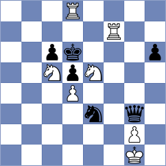 Ozen - Korchmar (chess.com INT, 2023)