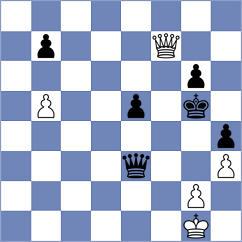 Borrmann - Savanovic (Vienna AUT, 2022)