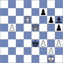 Garbowska - Gatej (Chess.com INT, 2020)