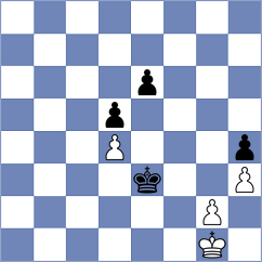 Triapishko - Borsuk (Chess.com INT, 2020)