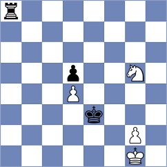 Luong Phuong Hanh - Garau (FIDE Online Arena INT, 2024)