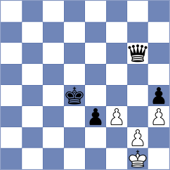 Alavkin - Przybylski (chess.com INT, 2021)