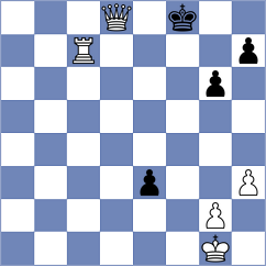 Zaichenko - Farhat Willemstein (Chess.com INT, 2021)