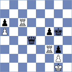 Alexandri - Slusarczyk (Prague CZE, 2024)
