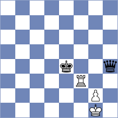Reprintsev - Dimitrov (chess.com INT, 2023)