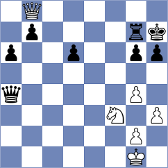 Tihomirovs - Jansone (Lichess.org INT, 2020)