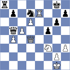 Malek - Sargissyan (chess.com INT, 2025)