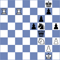 Weetik - Demchenko (chess.com INT, 2021)